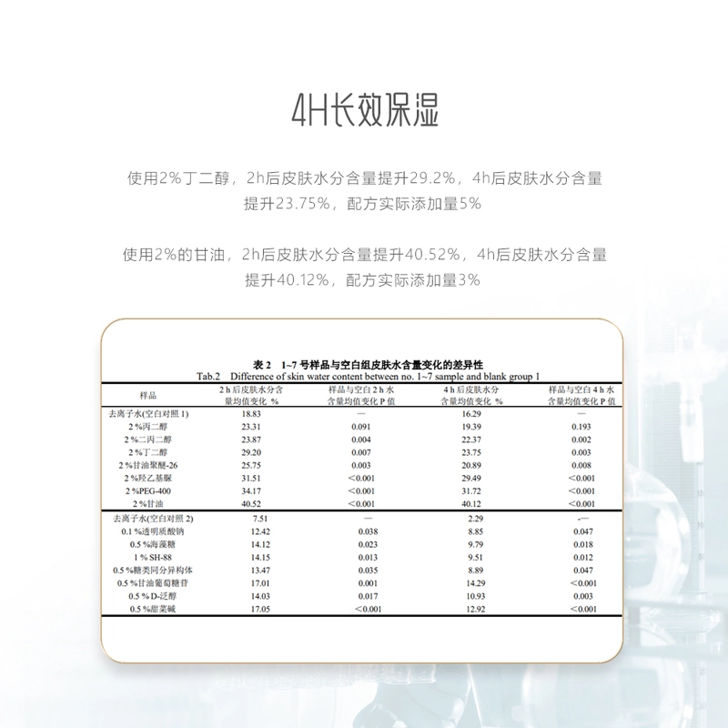 御泥坊 玻尿酸盈透面膜 保湿滋润补水