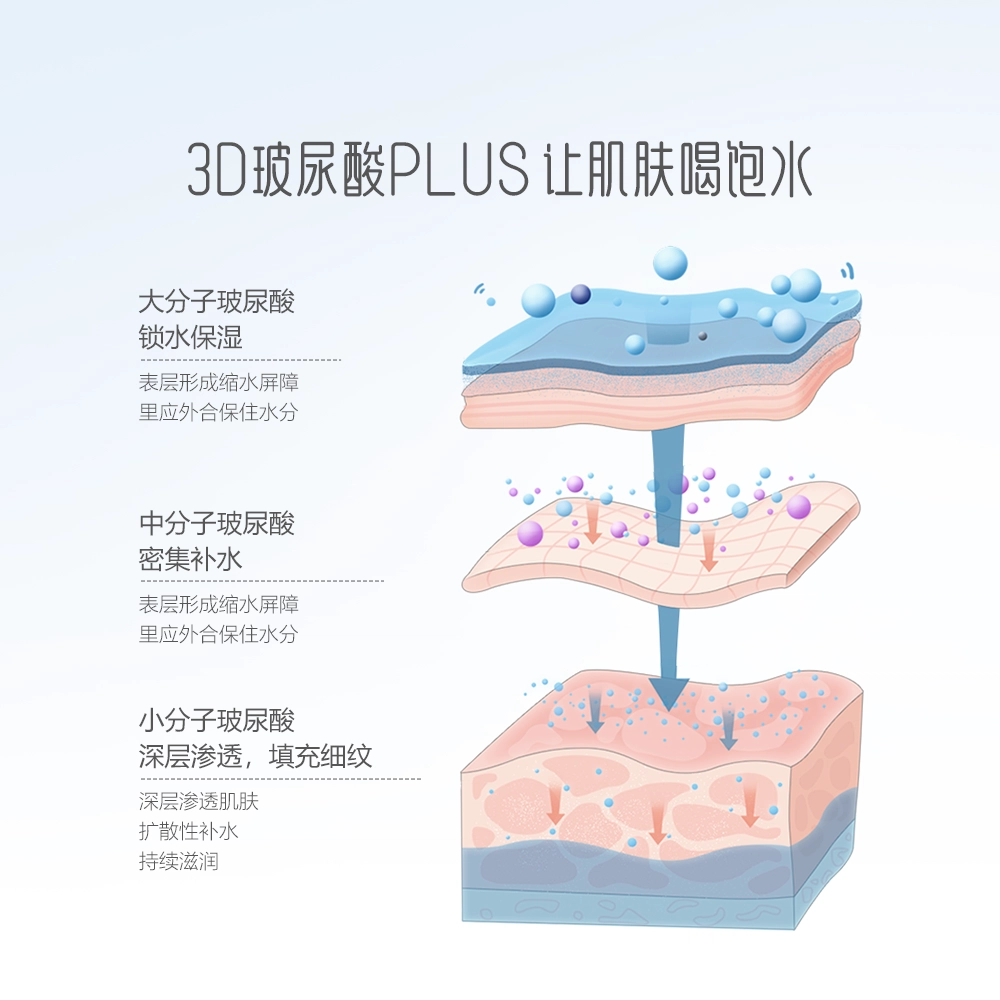 御泥坊 玻尿酸盈透面膜 保湿滋润补水