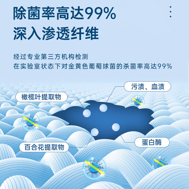 妇炎洁 深层洁净祛污渍血渍洗内衣内裤专用液樱花 清洗液