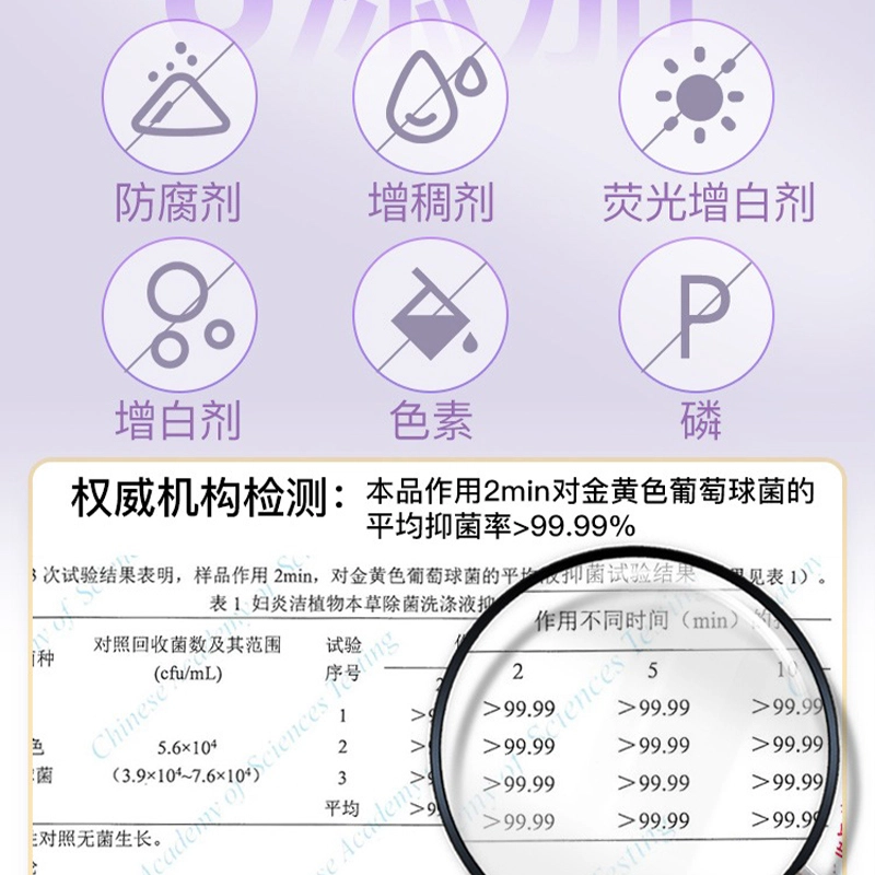 妇炎洁 本草内衣内裤祛污祛血渍经期专用 洗衣液