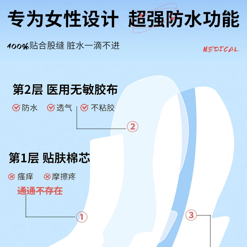 医用游泳医院敷料私密防护贴防水防止感染神器泡温泉洗澡保护女性