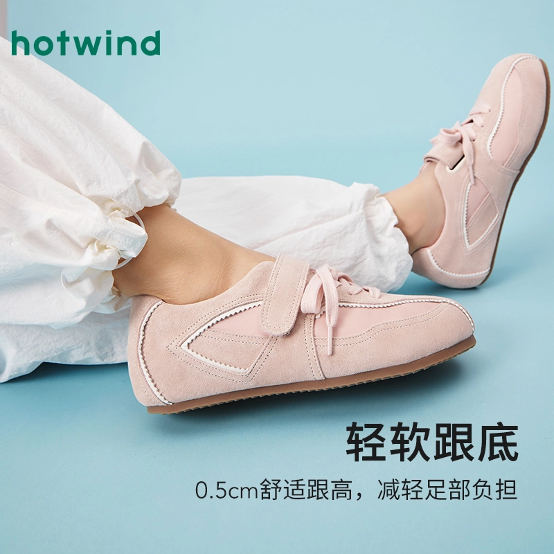 Hotwind