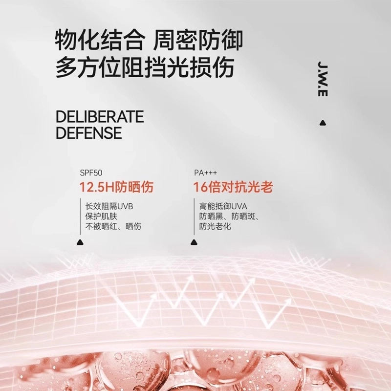 爵威尔 洗面奶防晒霜护肤套装 控油清洁清爽美白防晒 防水防汗防紫外线不油腻+深层清洁控油除螨洗面奶