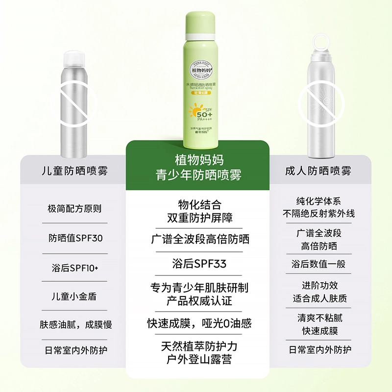 植物妈妈 水感轻透防晒喷雾 防紫外线防水防汗
