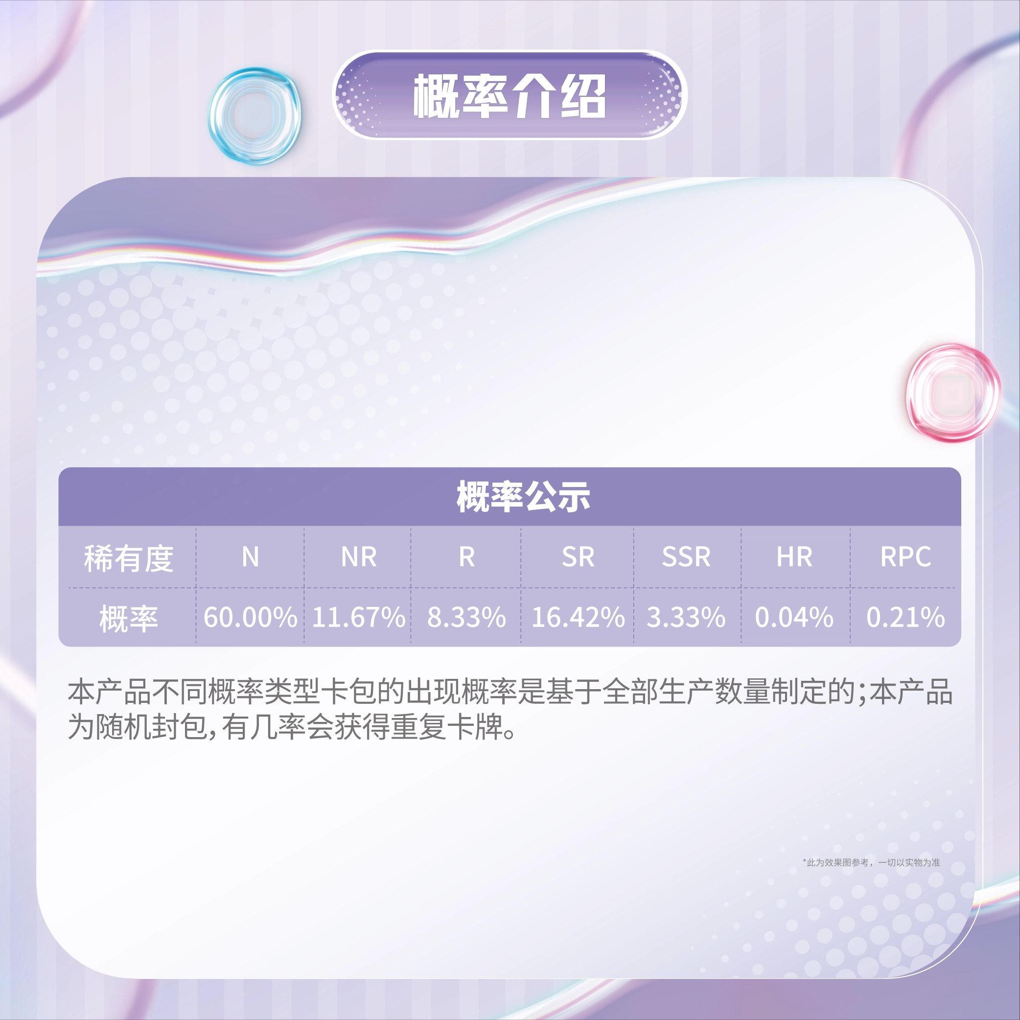 -POP LPL2025