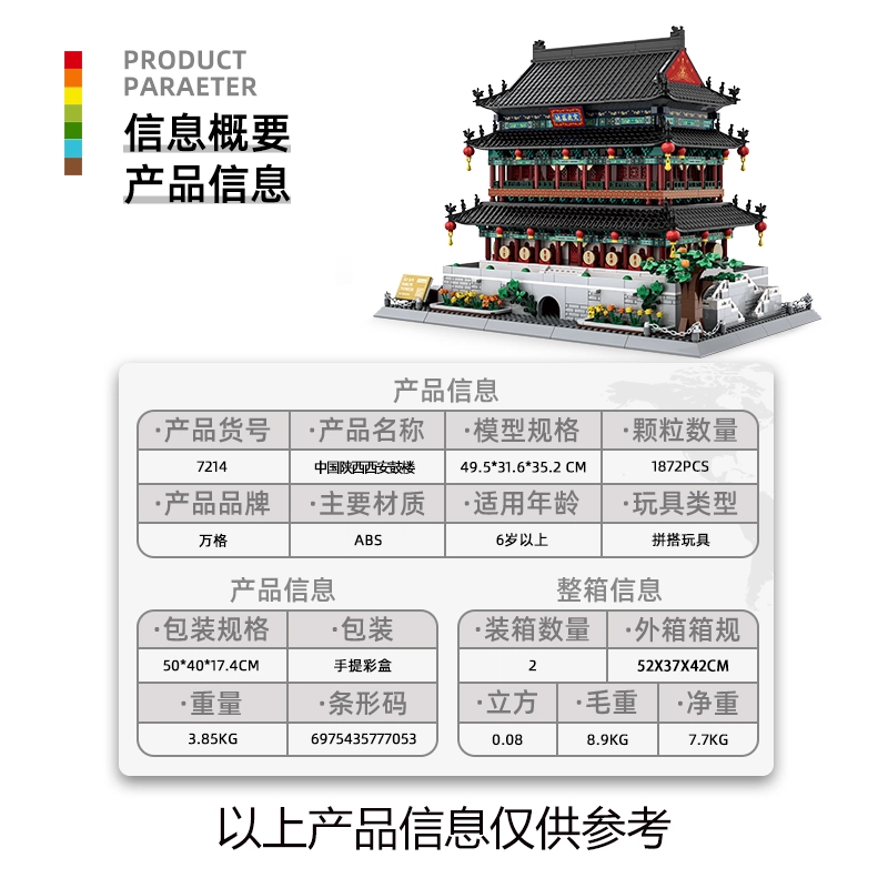 1872PCS 7214