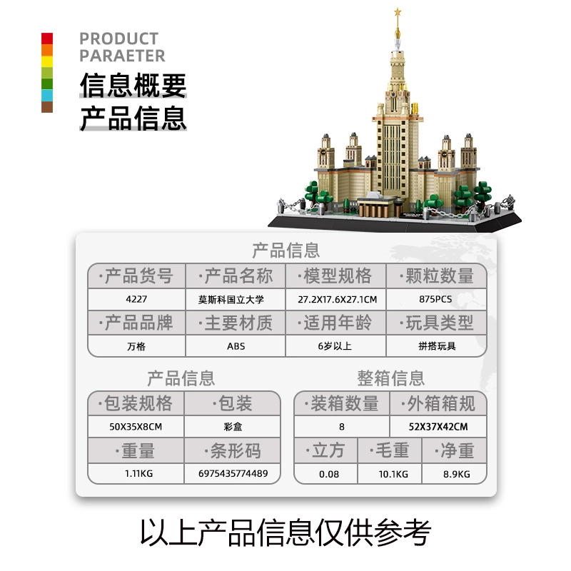 875pcs KQKD-WG-4227