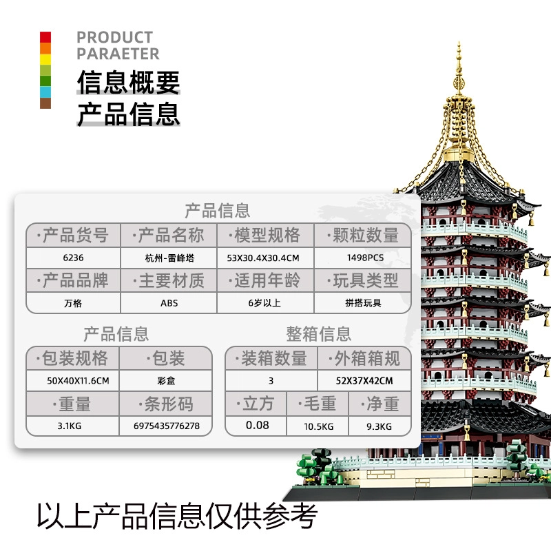 1498pcs KQKD-WG-6236