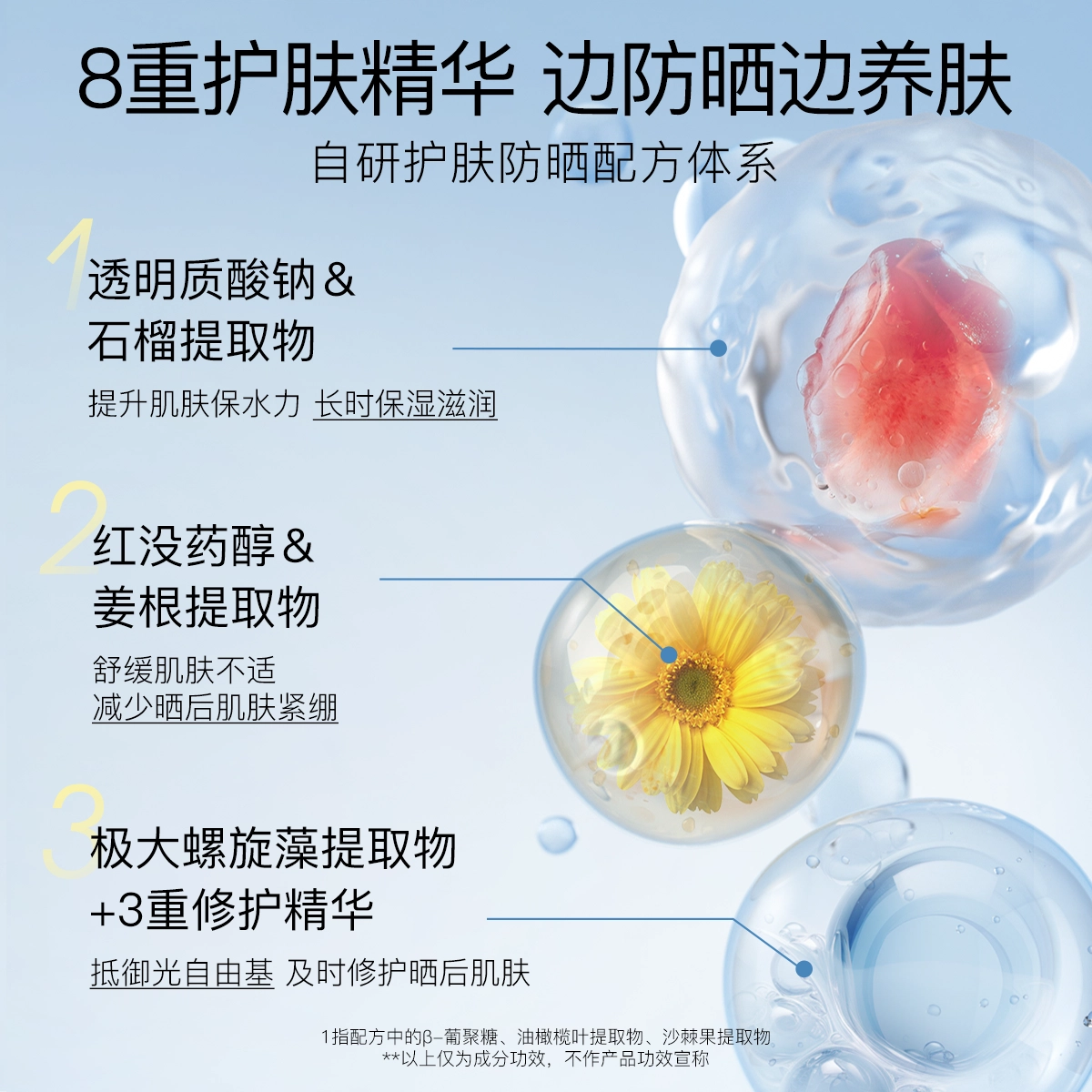 150ml