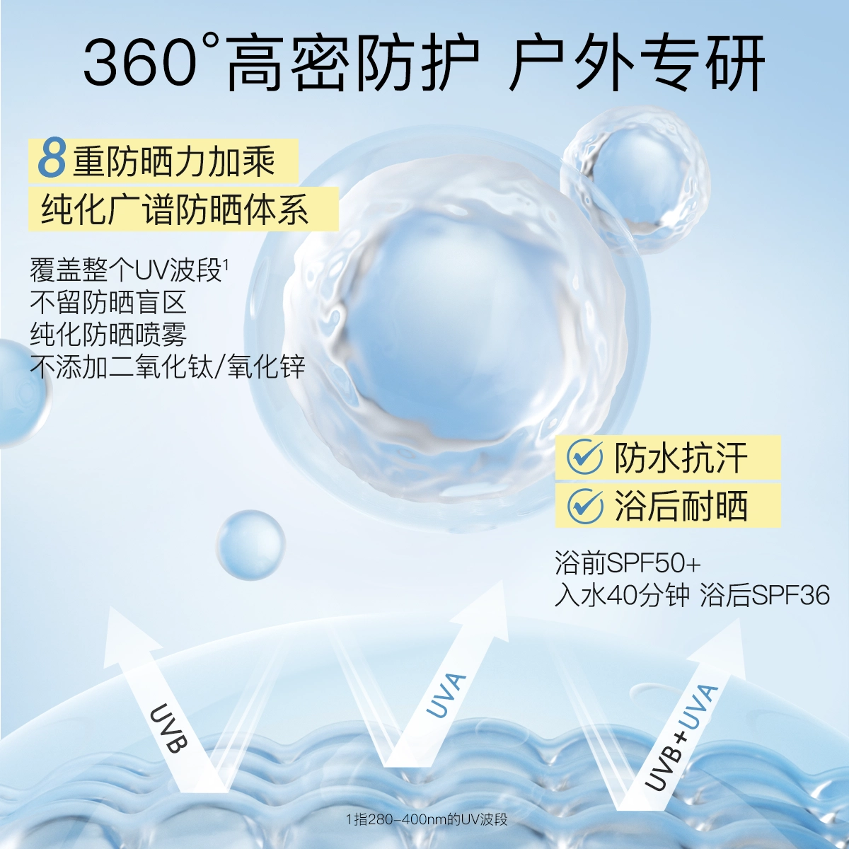 150ml