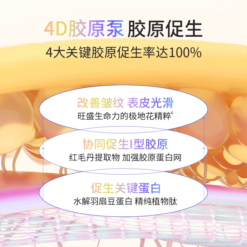 肌侣 胶原舱精华 抗皱紧致面部 精华液 滋养修护保湿舒缓