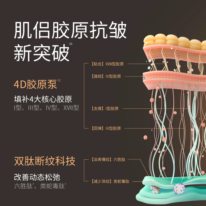 肌侣 抗皱紧致 精华液 专研版 断纹小银弹 滋养修护淡纹面部精华