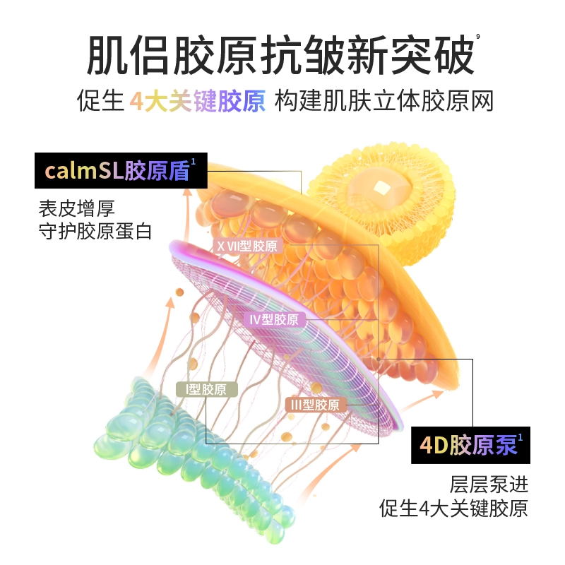 肌侣 胶原舱精华 抗皱紧致面部 精华液 滋养修护保湿舒缓