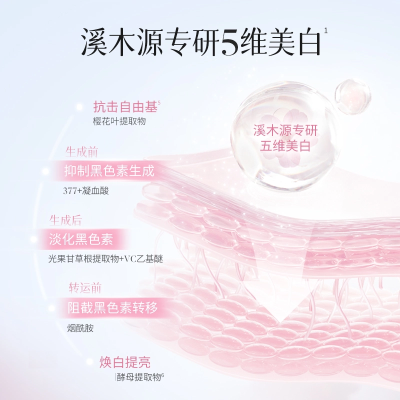 溪木源 樱花净亮透肌 精华乳 舒缓保湿美白滋润修护 自用/生日送礼