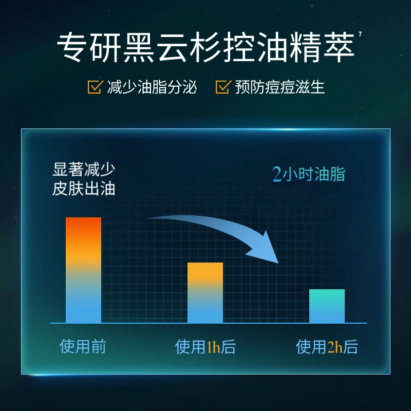 200g200g*2