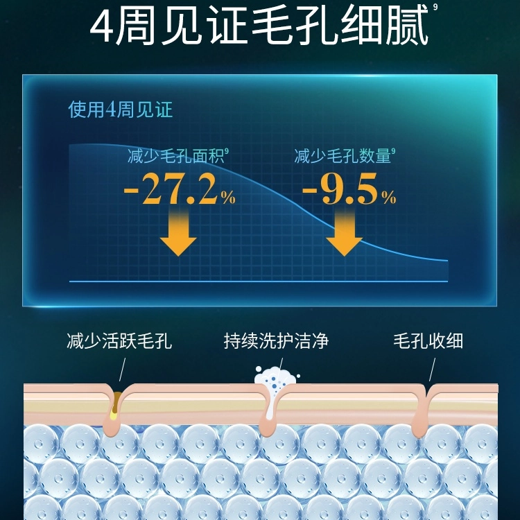 溪木源 男士专研 护肤礼盒 水乳洗面奶套装 补水保湿滋润深层清洁 含礼品袋
