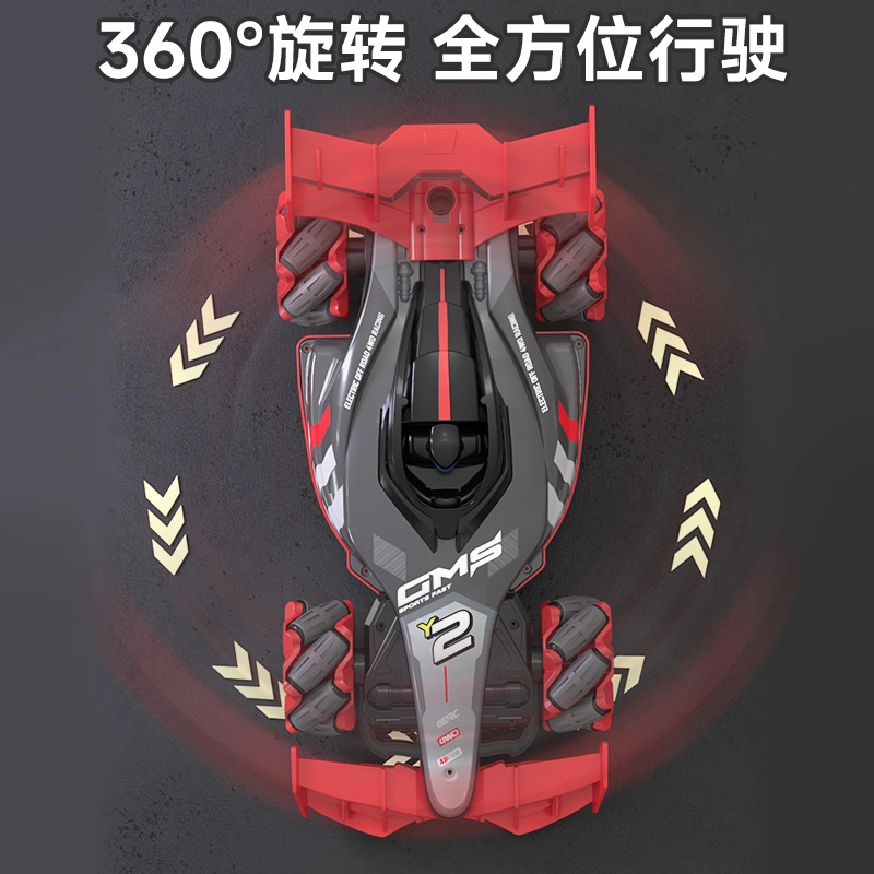 Y2 F1