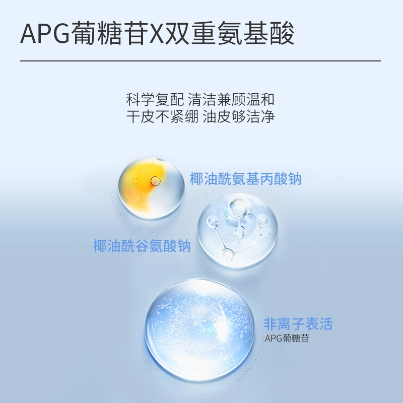 希川科颜 唇部护理套装+氨基酸洁面慕斯护肤套装 保湿清爽控油