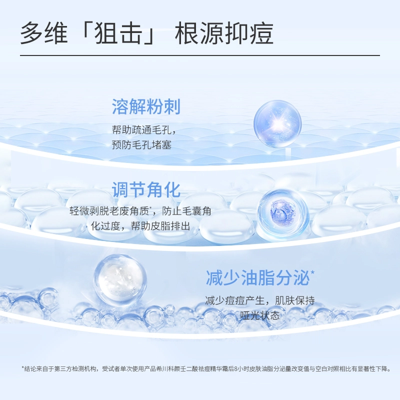 希川科颜 唇部护理套装+祛痘精华霜护肤套装 淡化唇纹缓解干裂