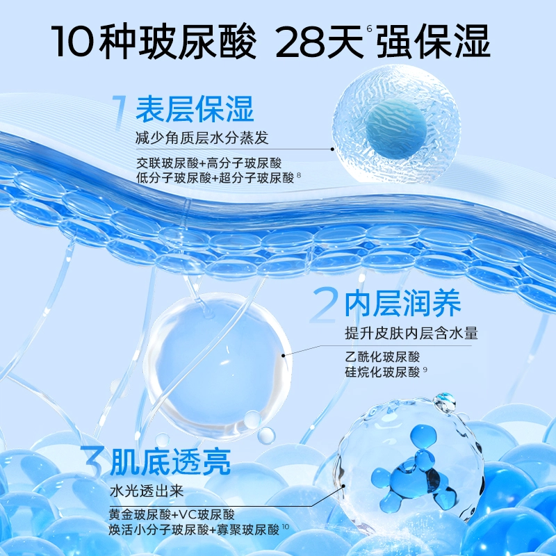 120ml+100g
