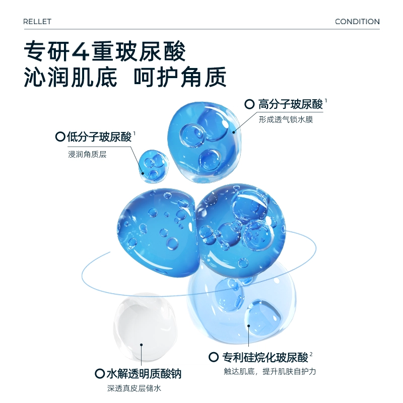 颐莲 嘭润水乳 补水保湿修护