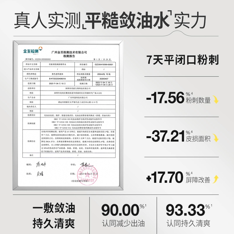 羽素 闭口脓疱救急套组护肤套装 祛痘保湿修护控油
