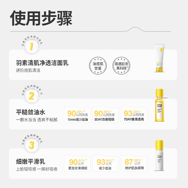 羽素进阶无酸祛痘小美盒 强控油平闭口细毛孔 护肤套组