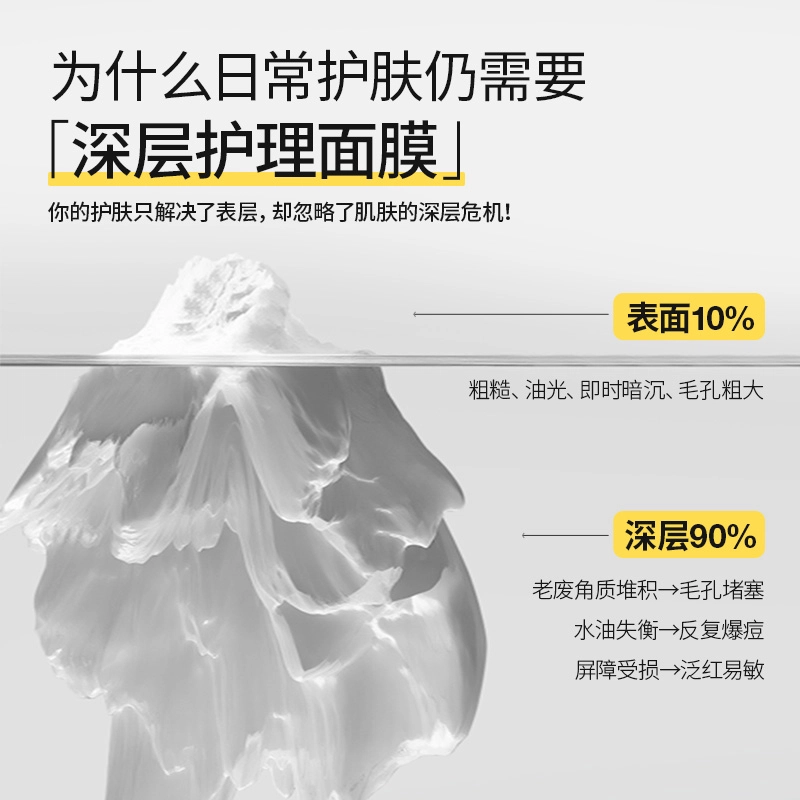 羽素平糙焕肤提亮祛痘祛闭口粉刺修护保湿涂抹式面膜 舒缓去角质控油 混合型肤质油痘肌