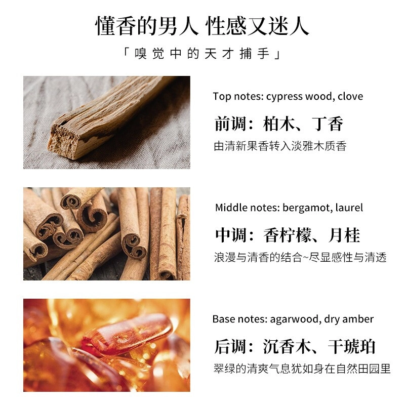 EDP100ml