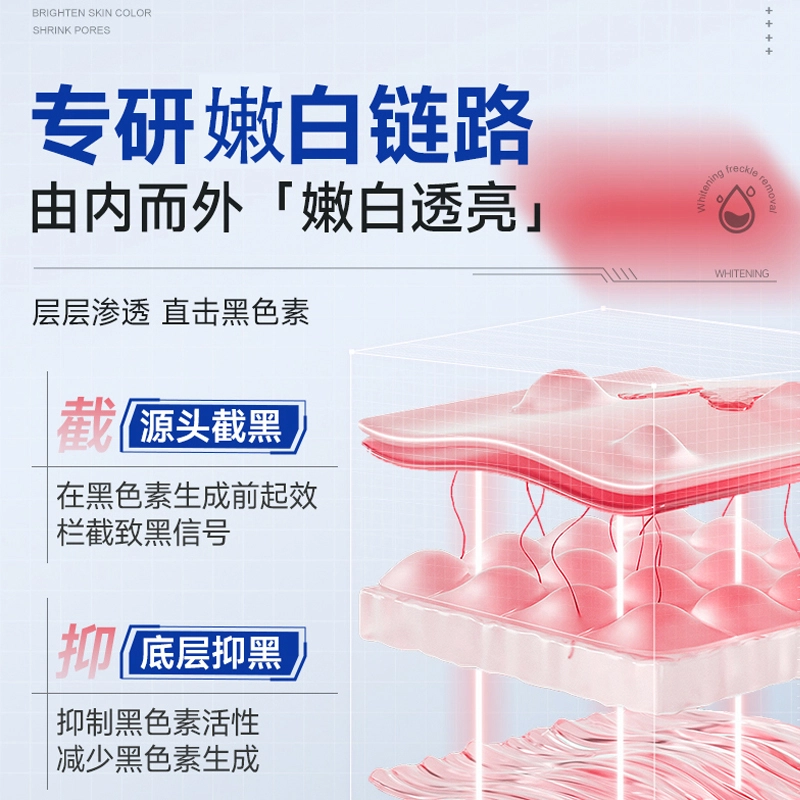 100ml