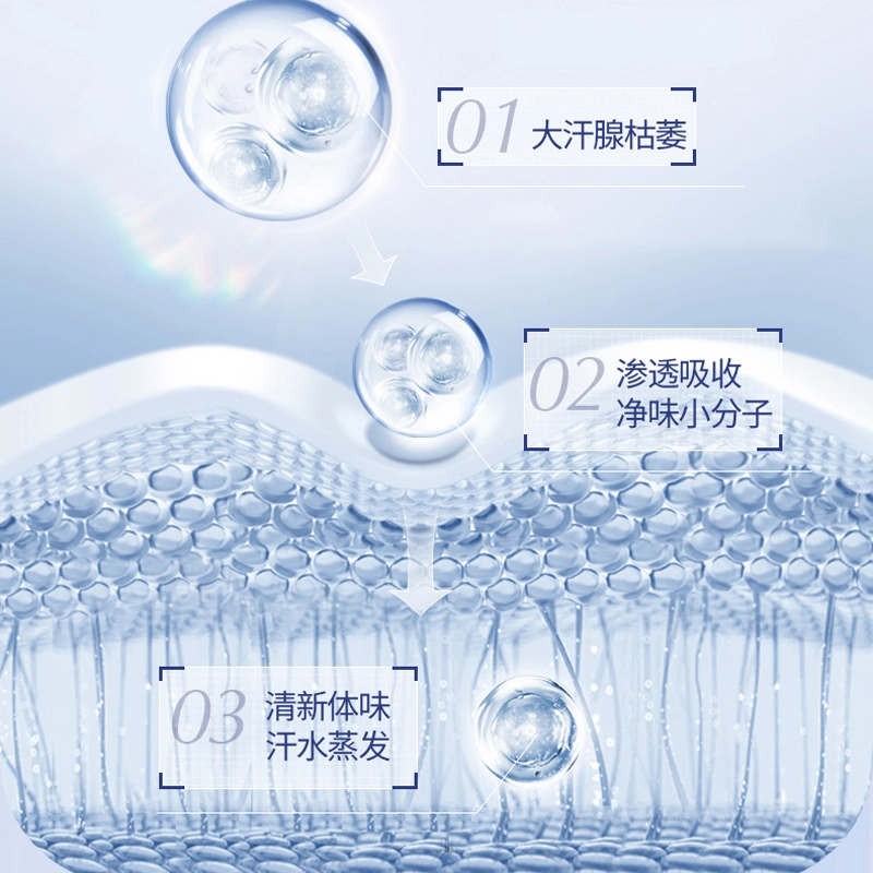 50ml50ml*250ml*3