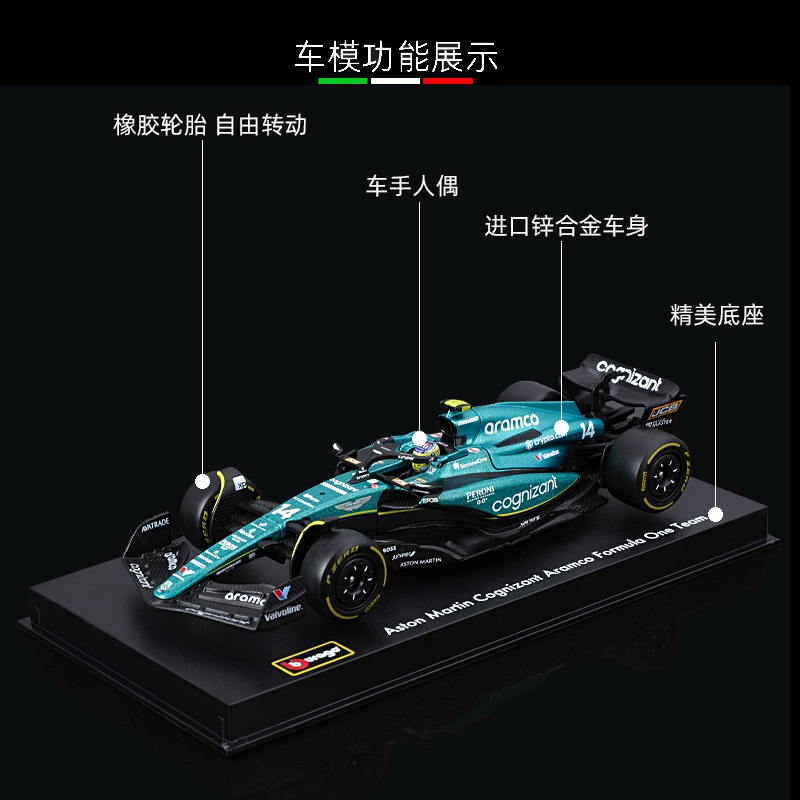 x Aston Martin 18 143AMR23