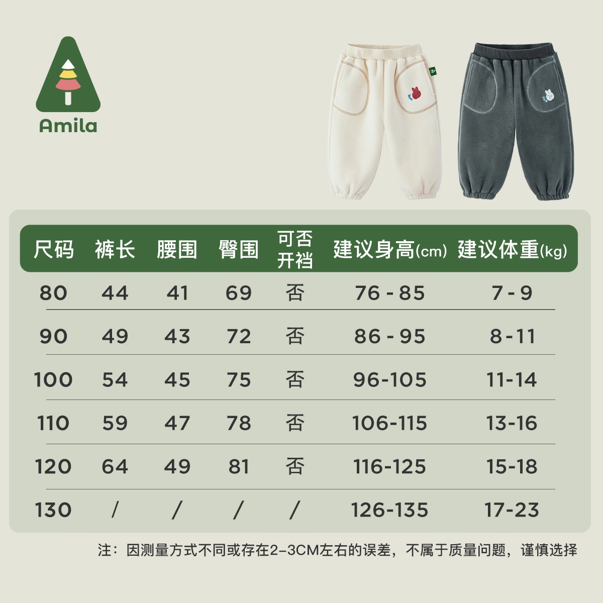 Amila A 2023