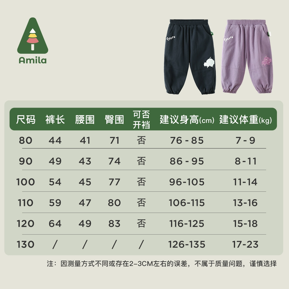 Amila A 2023