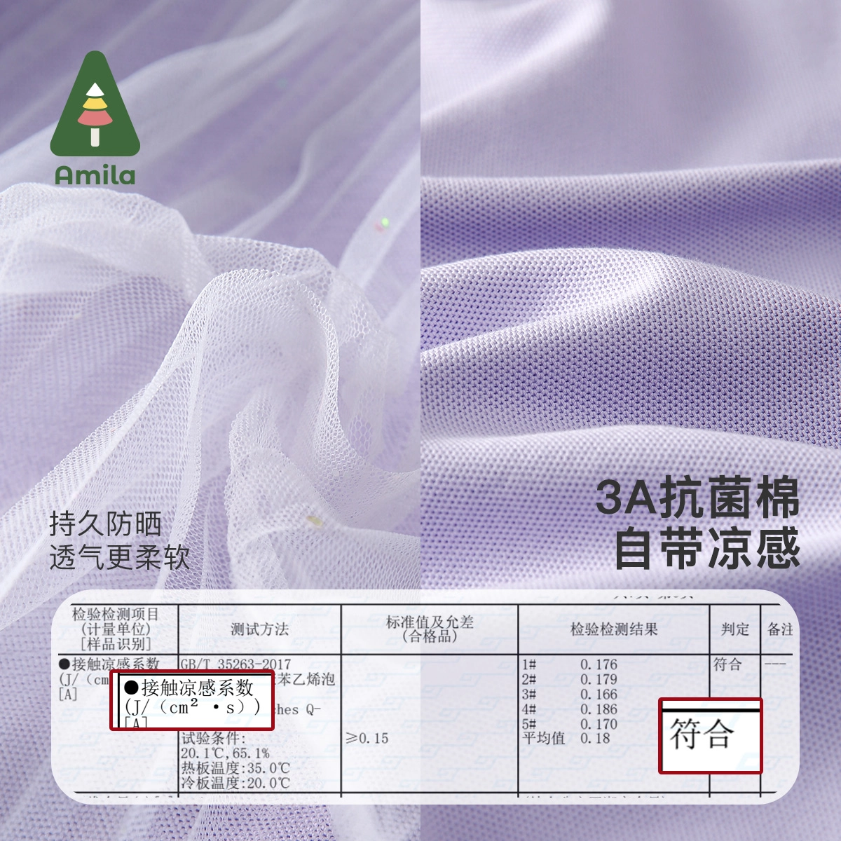 Amila POLO