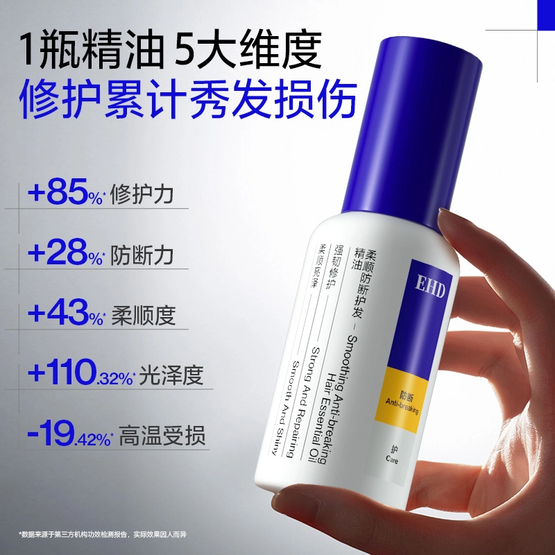 EHD 80ml