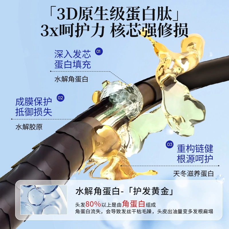 EHD 500ml