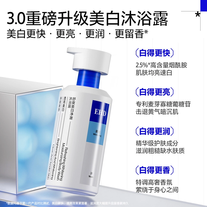 EHD 500ml*1500*2