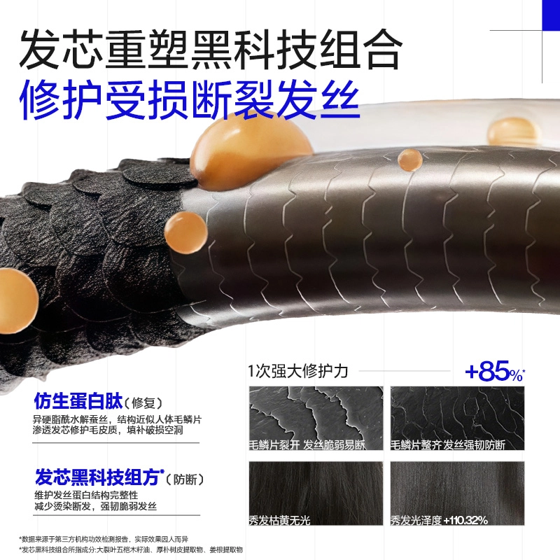 EHD 80ml