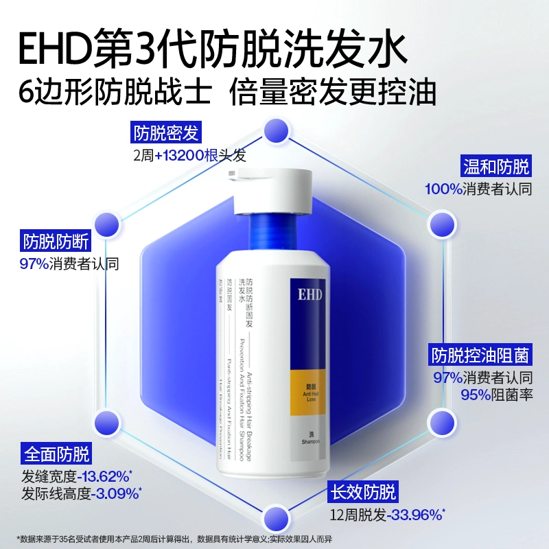 EHD 500ml500*2