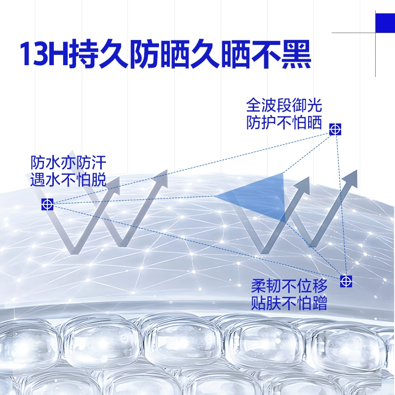 EHD SPF50+ PA+ 60g
