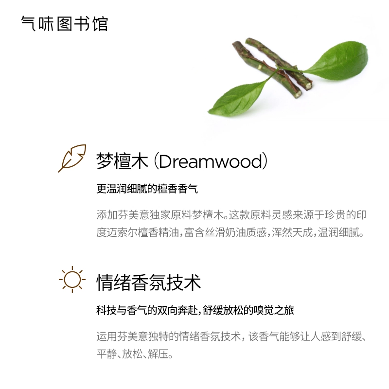 EDT 50ml