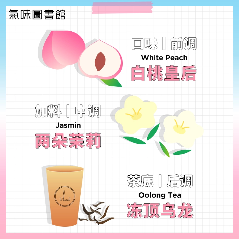 50ml