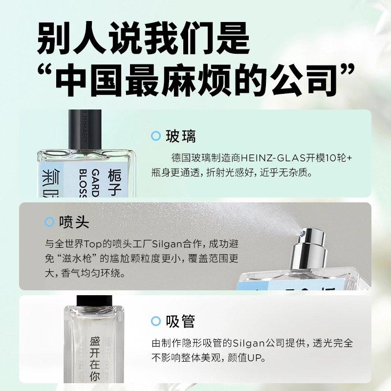 EDT 15ml50ml