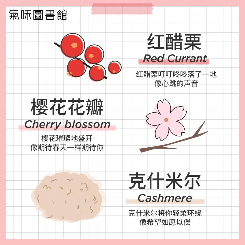 EDT 15ml50ml