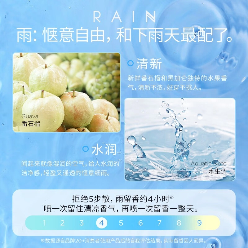 50ml