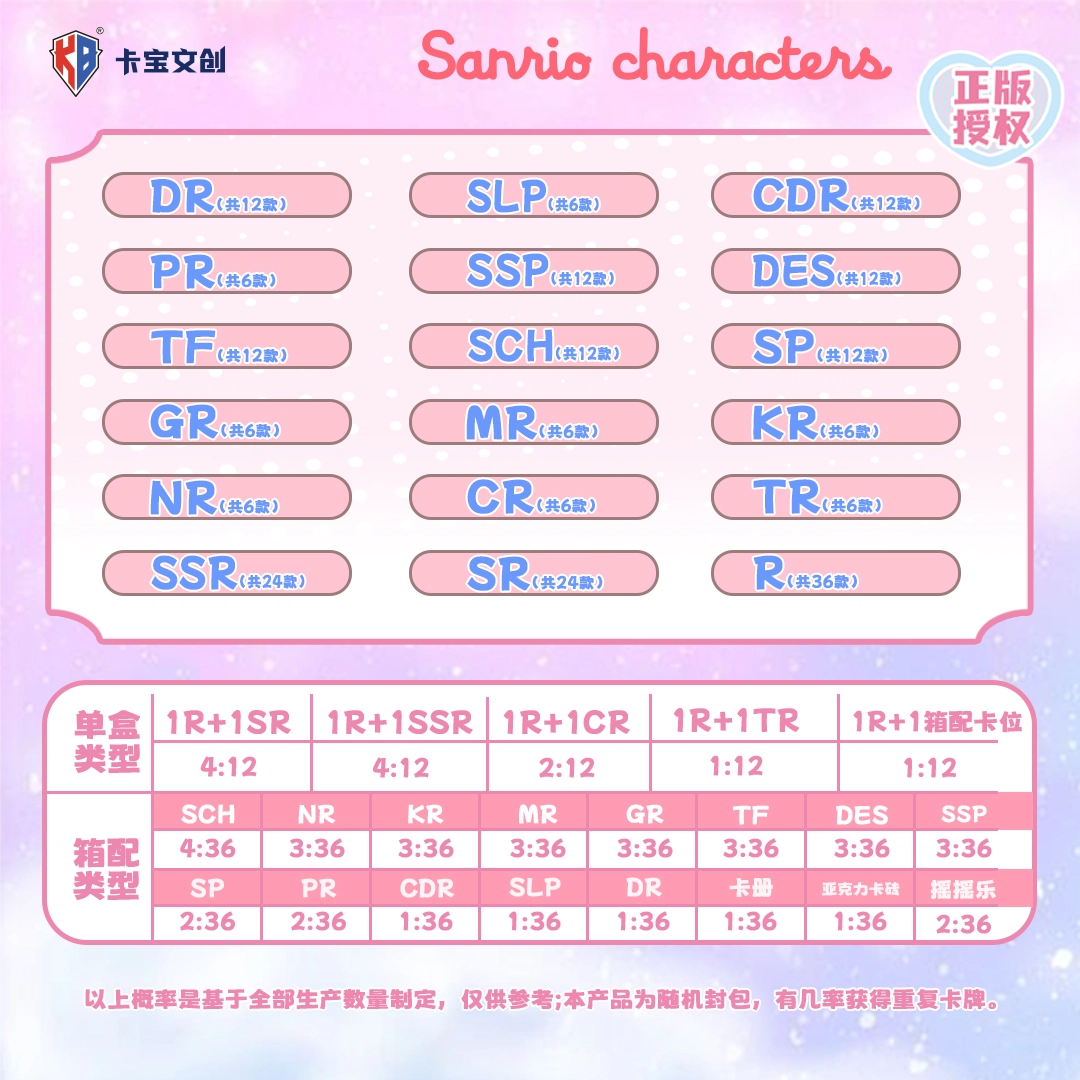 x Sanrio