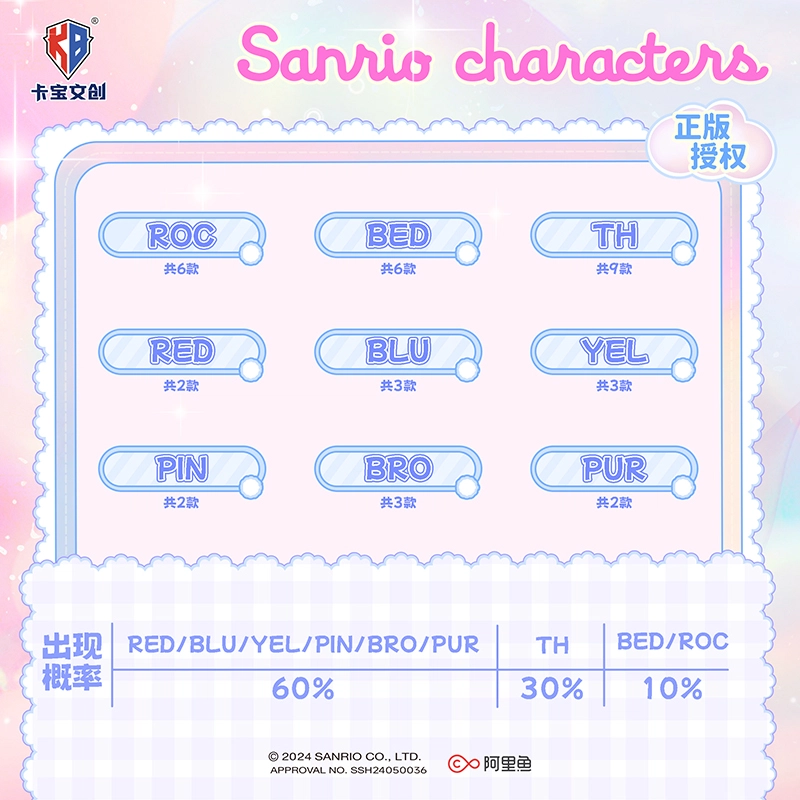 x Sanrio