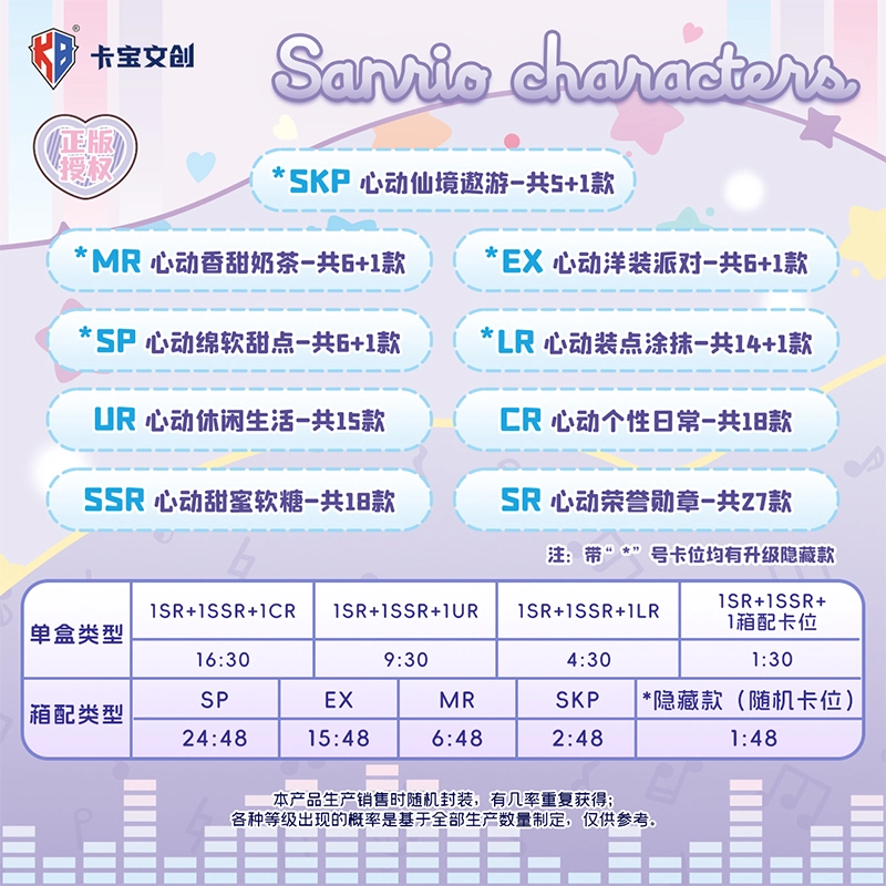 x Sanrio wink V2 IP30