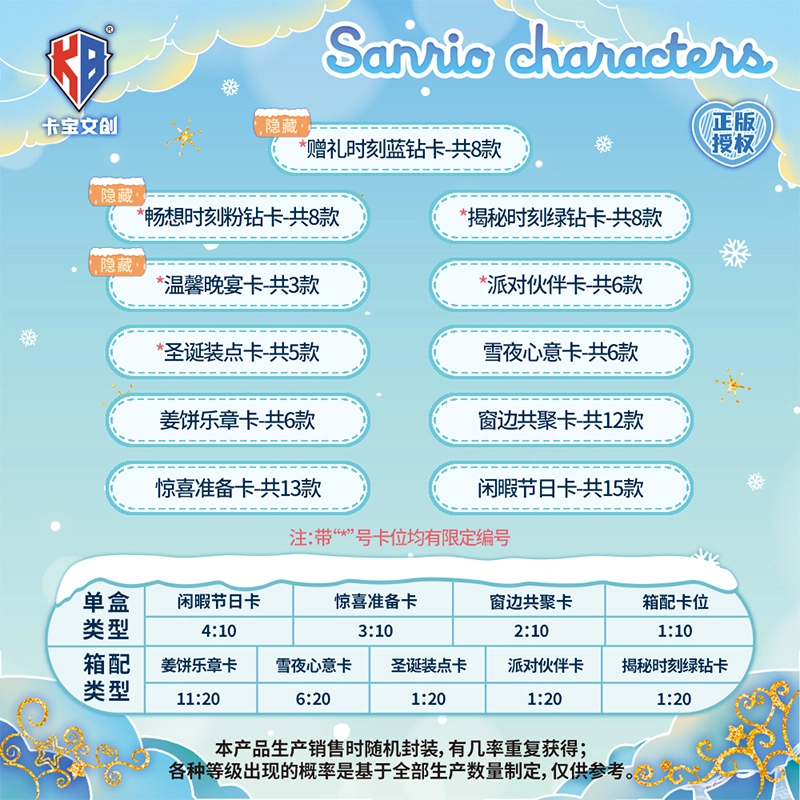 x Sanrio